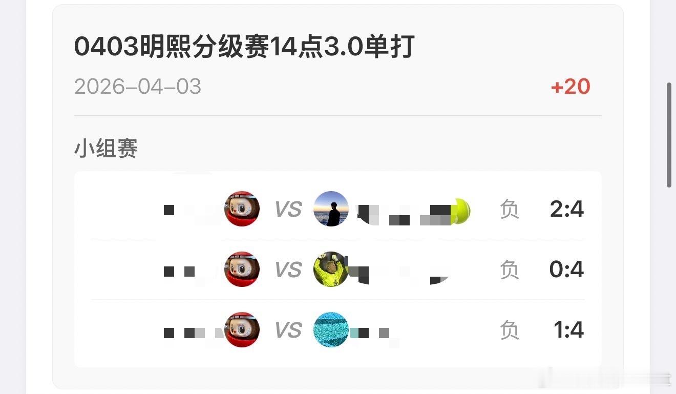 一个在3.0比赛一场不赢的人，在4.0比赛里可以一场都不输。上海的网球分级系统也