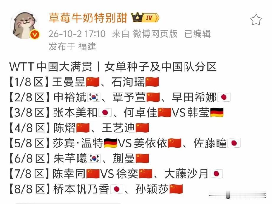 网友太神了！
前两天王楚钦，林诗栋退赛的时候，就有人预测莎莎即使有伤也不被允许退
