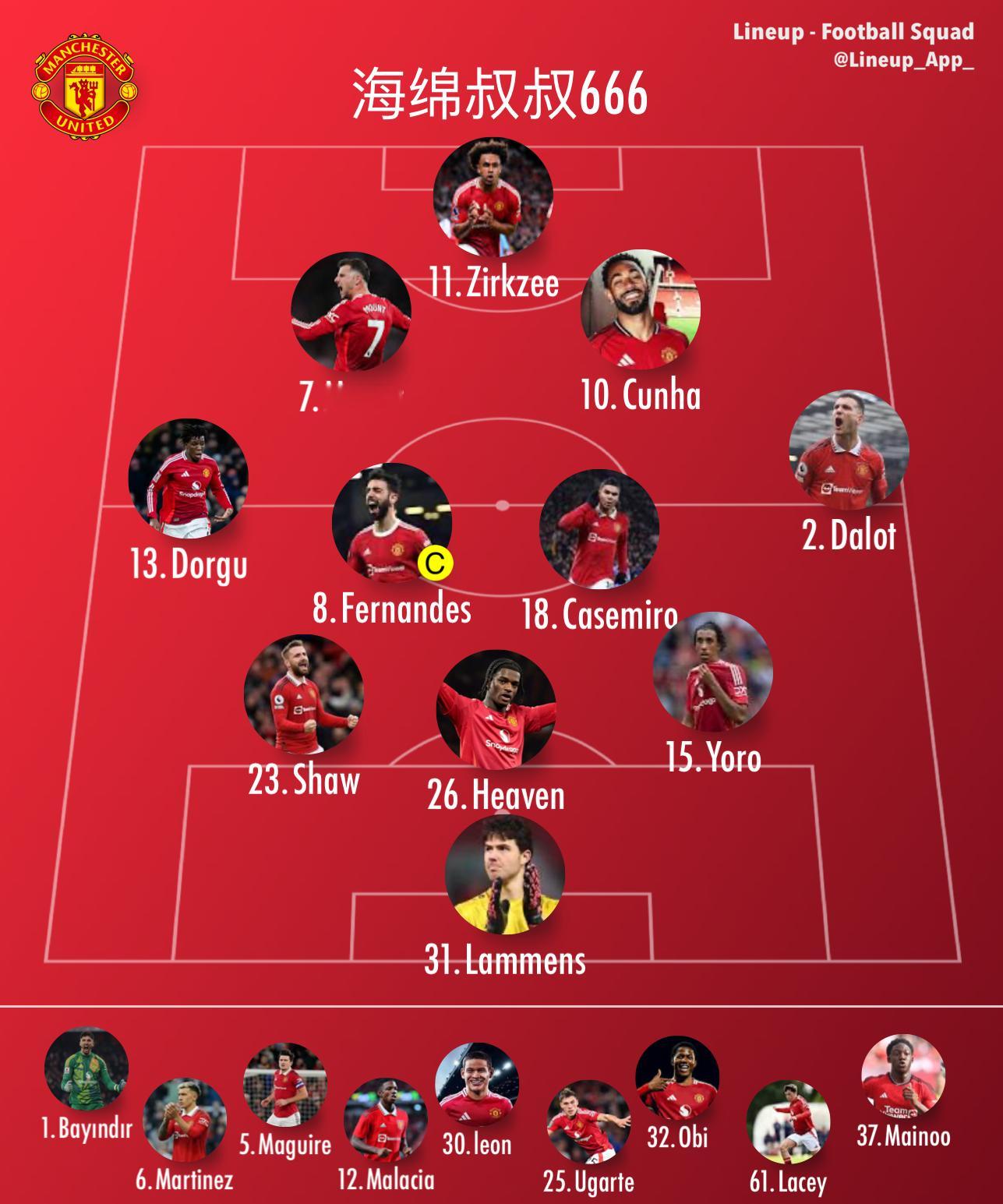 sesko食物中毒，非洲兄弟还不知道能不能踢所以极限首发有可能会是这样子的替补都