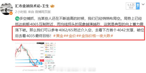 说瀑布就瀑布！4050一破，行情狂泻而下，距离4042仅一步之遥！持空单的朋友，