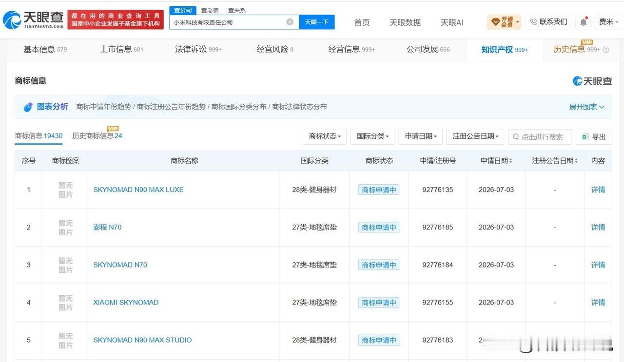 【小米申请注册澎程N70商标 小米申请澎程N90 Max关联商标】
天眼查知识产