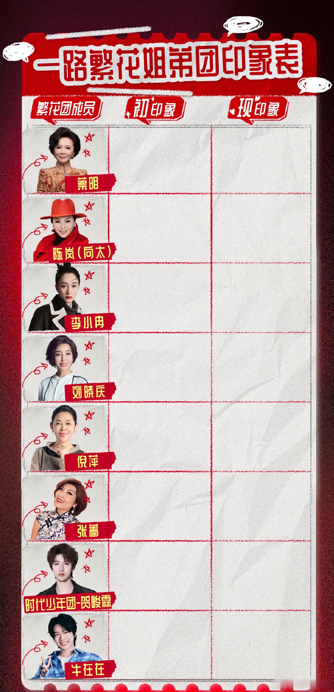 《一路繁花》成员官宣成员：蔡明、向太、李小冉、刘晓庆、倪萍、张蔷、贺峻霖、牛在在