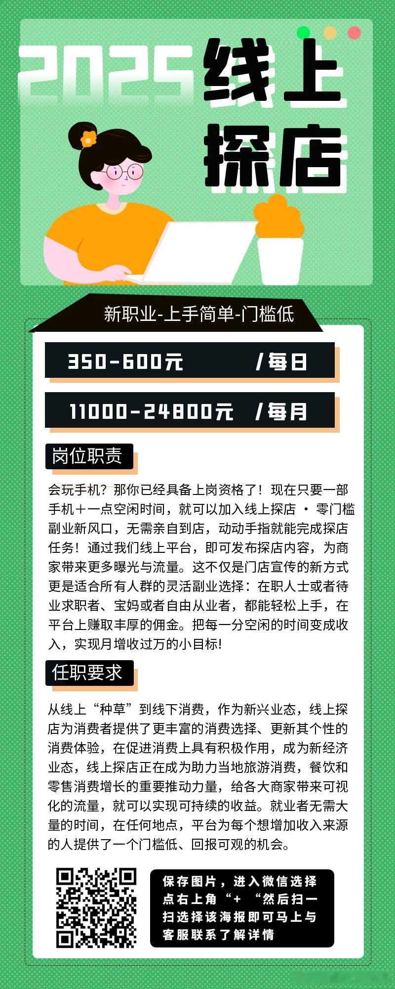 分享图片 ​​​