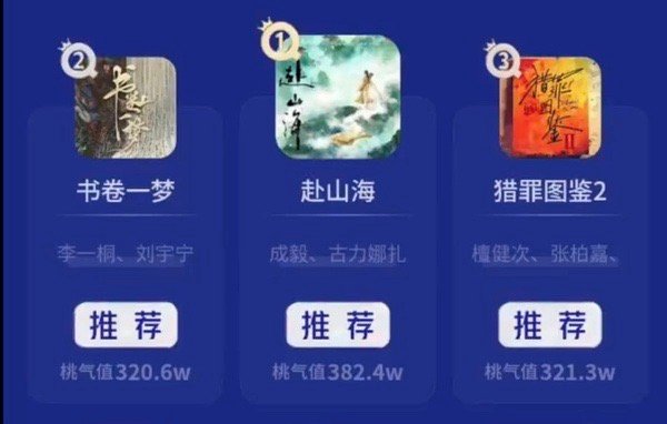 发大水广场好热闹，成毅刘宇宁檀健次三家正在混战，都在说对方🥝的尖叫之夜投票注氵