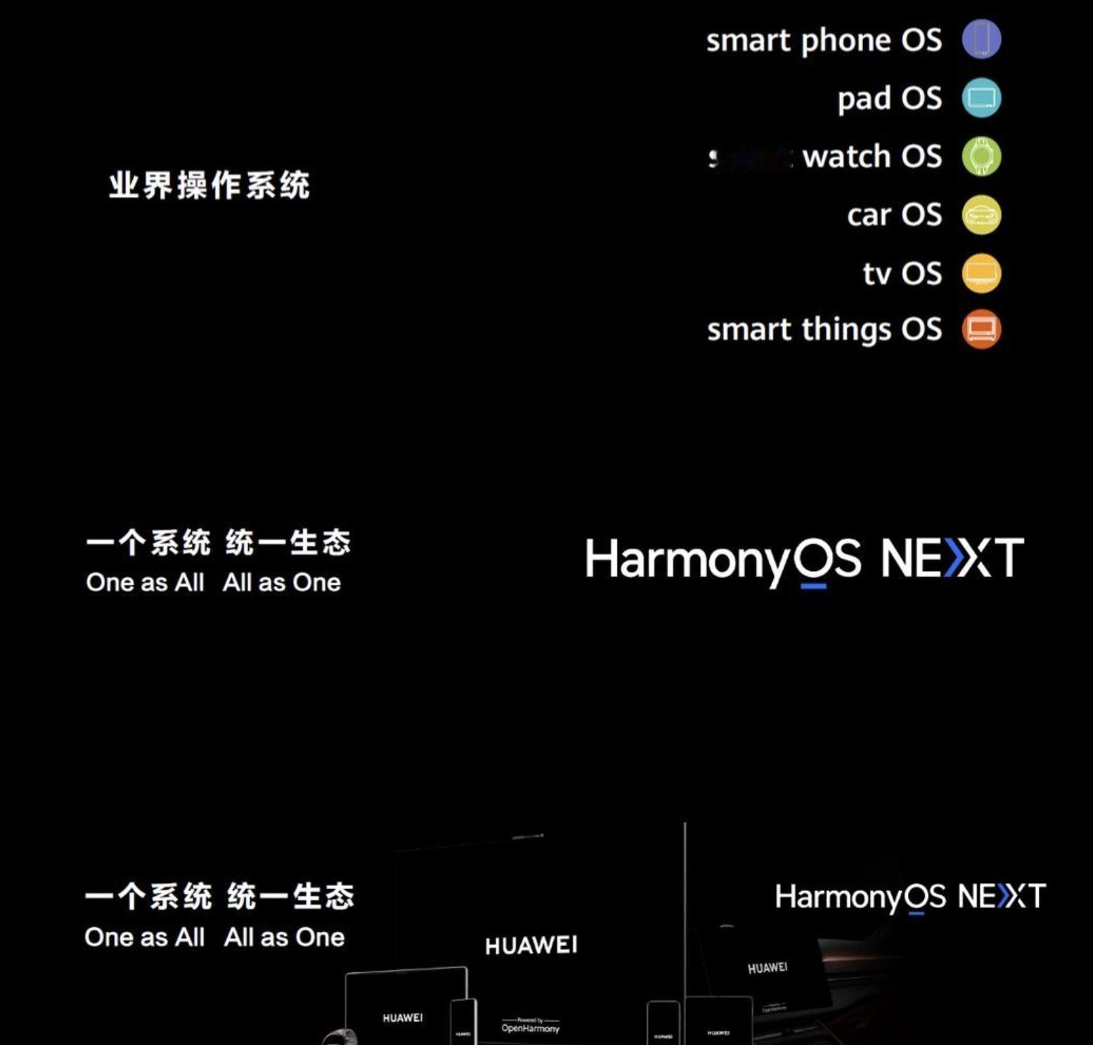 【#鸿蒙生态设备已超9亿# ，#余承东称纯血鸿蒙实现自主可控#】在今日华为#HD