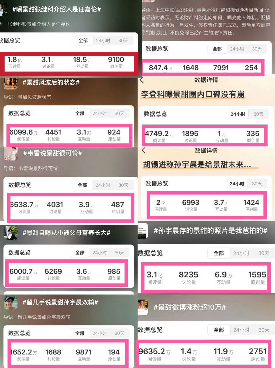 难怪拉我哥出来了，别人都没有流量，发我哥就几个亿。大唐粉丝应该都讨厌她。很🍵 