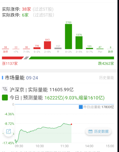 人心涣散 ​​​