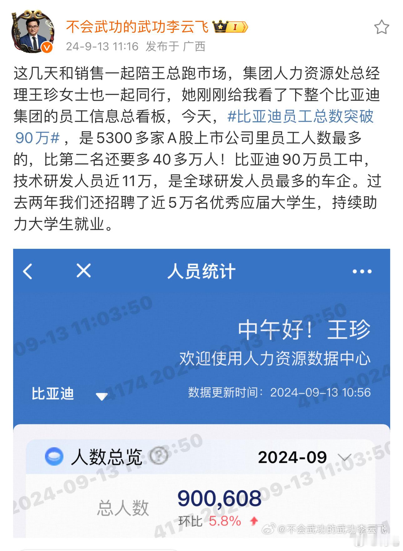 关于#比亚迪员工总数突破90万#，有以下重点信息分享：❶这在5300多家A股上市