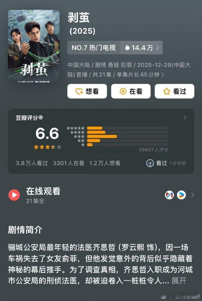罗云熙剥茧豆瓣开分了《剥茧》豆瓣开分 6.6，罗云熙领衔破解奇案，主线副线环环相