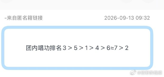 网传时代少年团唱功排名 ​​​时代少年团唱功排名网传时代少年团唱功排名网传排序：