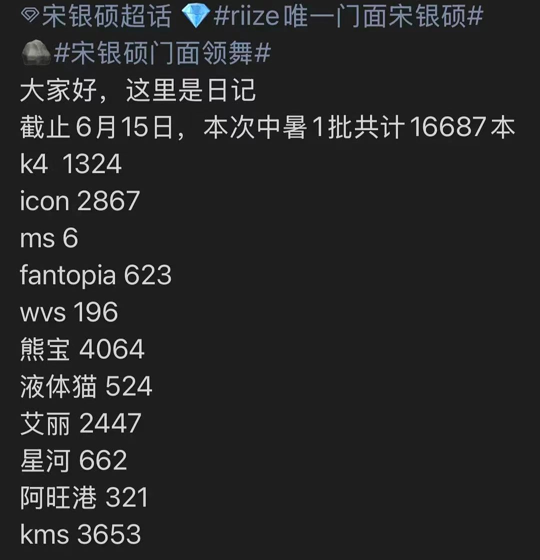 如何看待李灿荣仍旧未成功wdcc宋银硕 