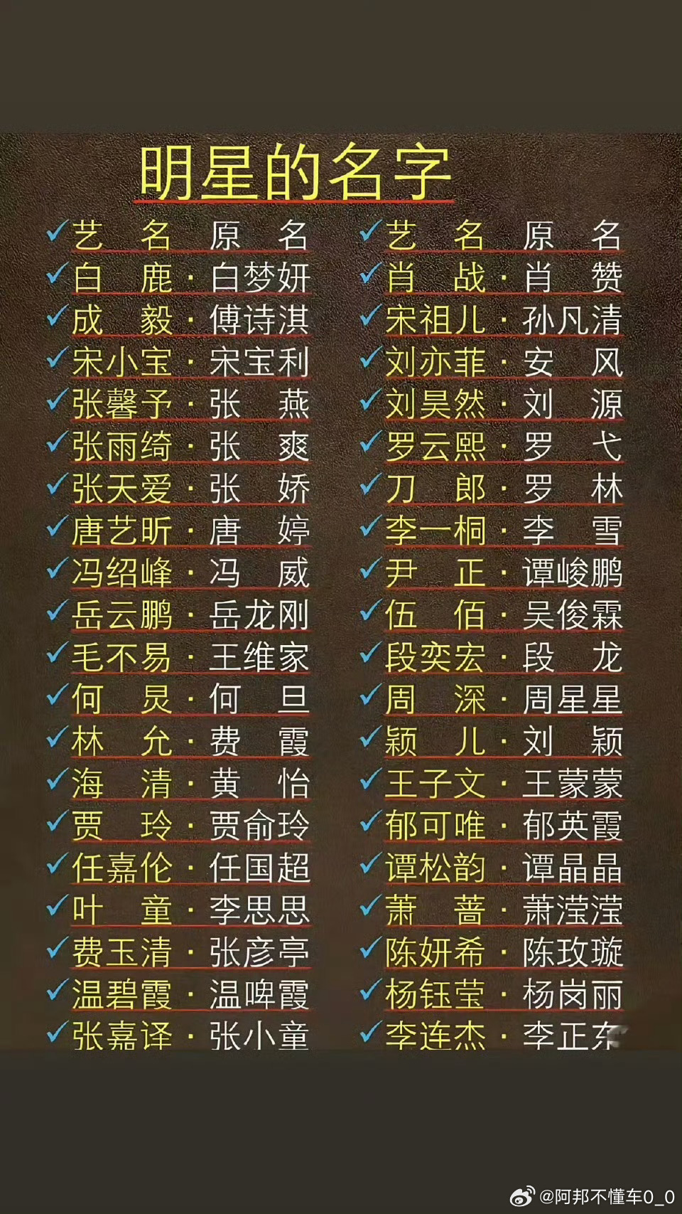 演员表不让单独用艺名了这样也好，免的各种挣番，闹的沸沸扬扬的。真闹起来，那帮人都