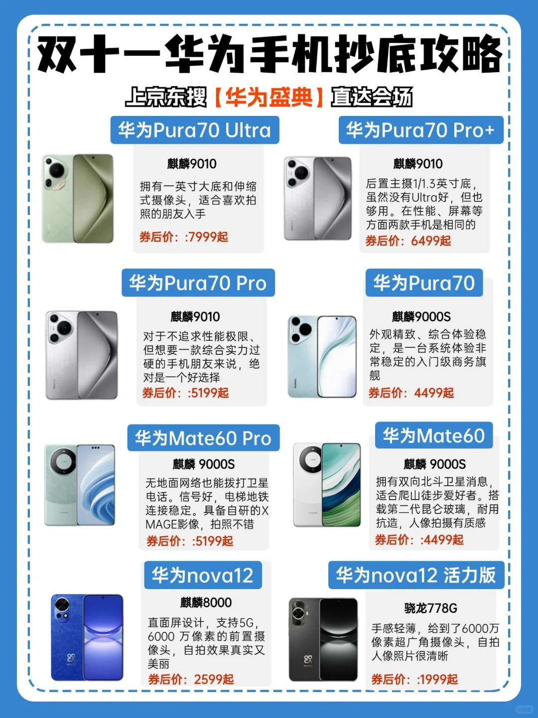 华为手机抄底价攻略，超划算！！！