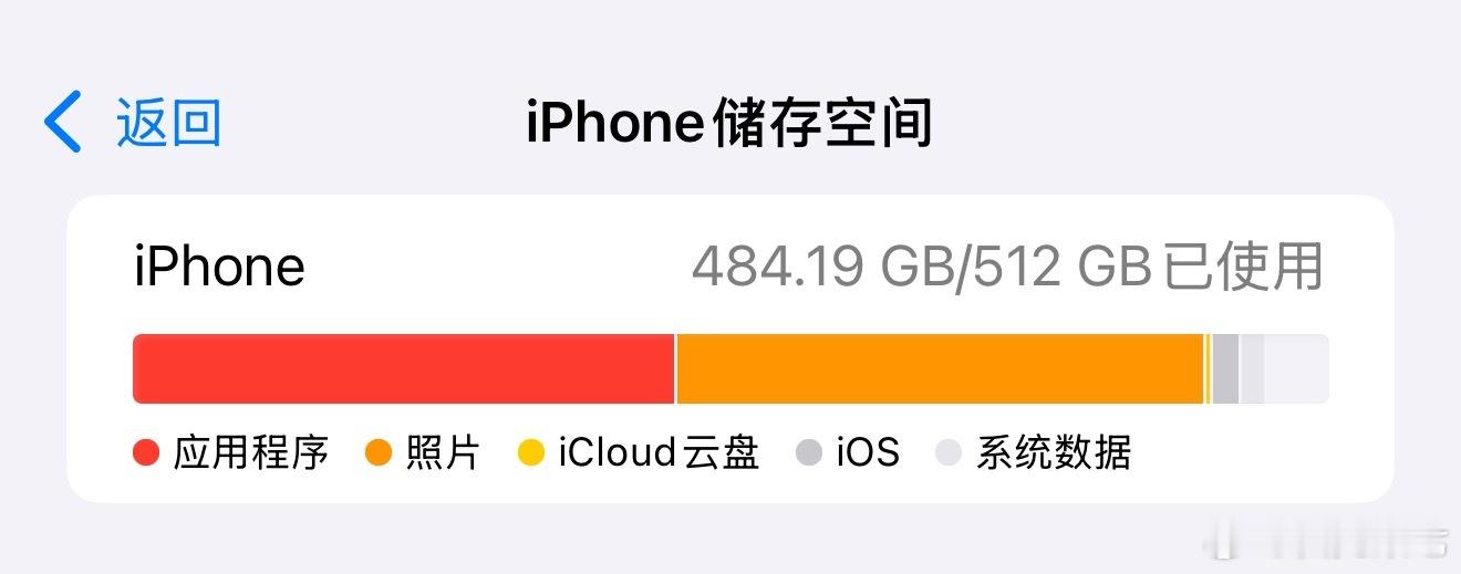 苹果官方发文提醒也就是说iOS 13.0 ~ iOS 17.2.1 所有版本都会