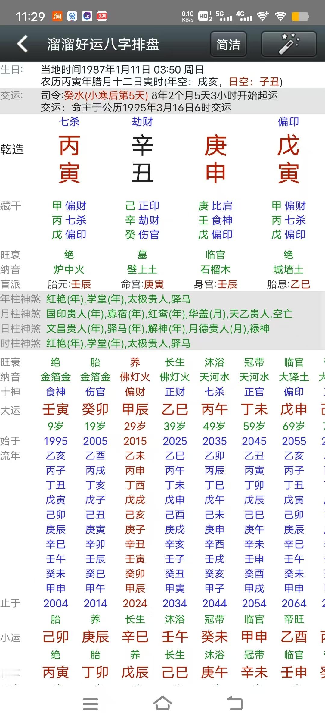 印绶重重克子星。这个人有个女儿是个残疾人，脑瘫，十多岁了生活不能自理！ 