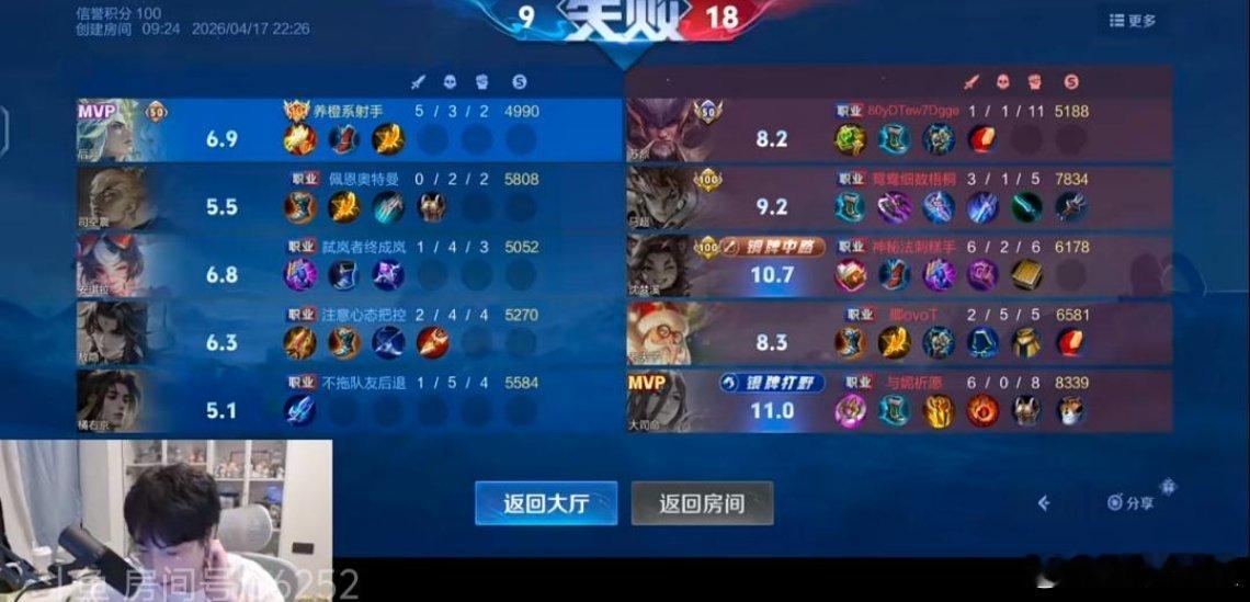 瓜友速报 第一局不到十分钟，对面除了大司命都被鹌鹑单杀一次 