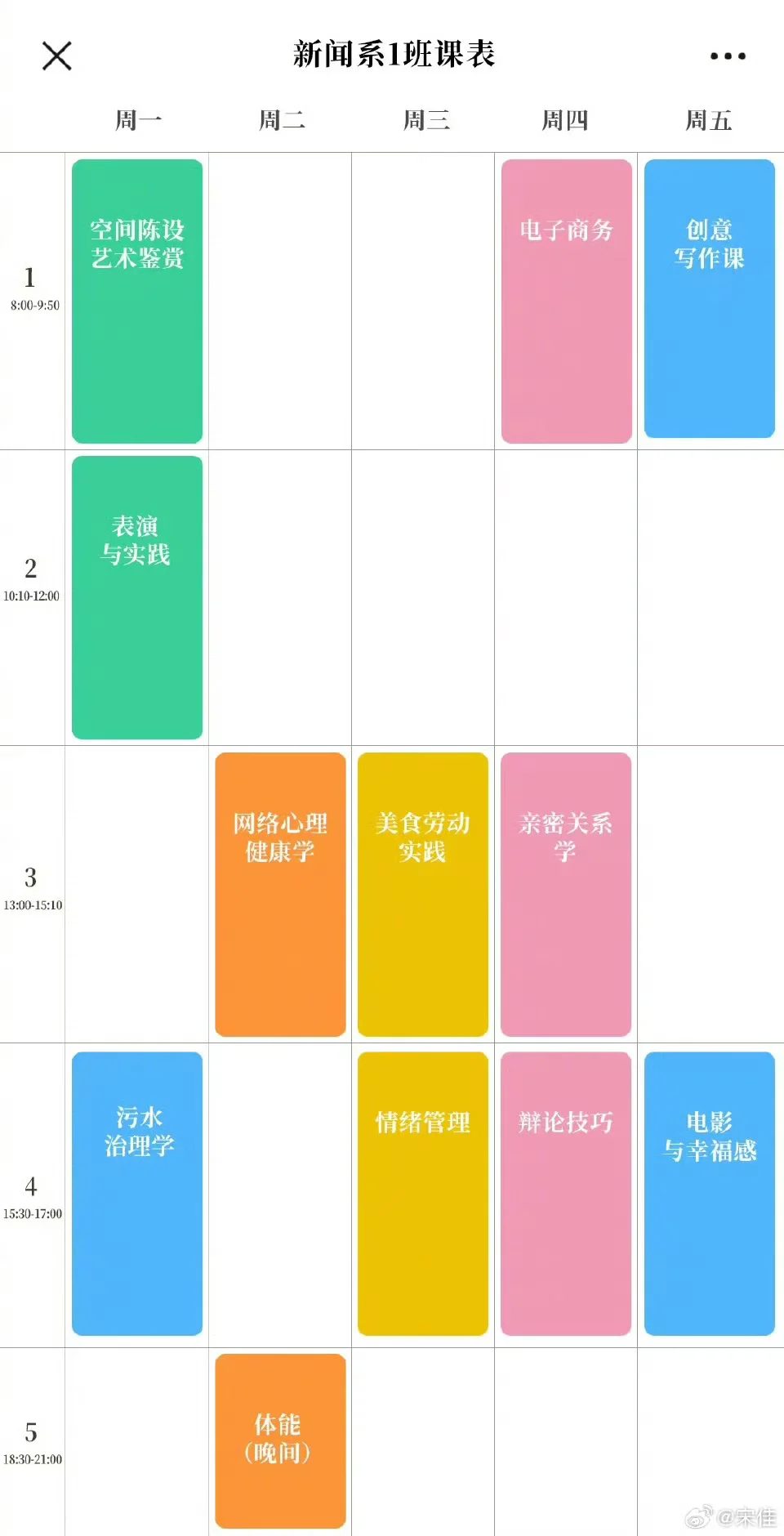 原来铁梅真的学过污水治理
