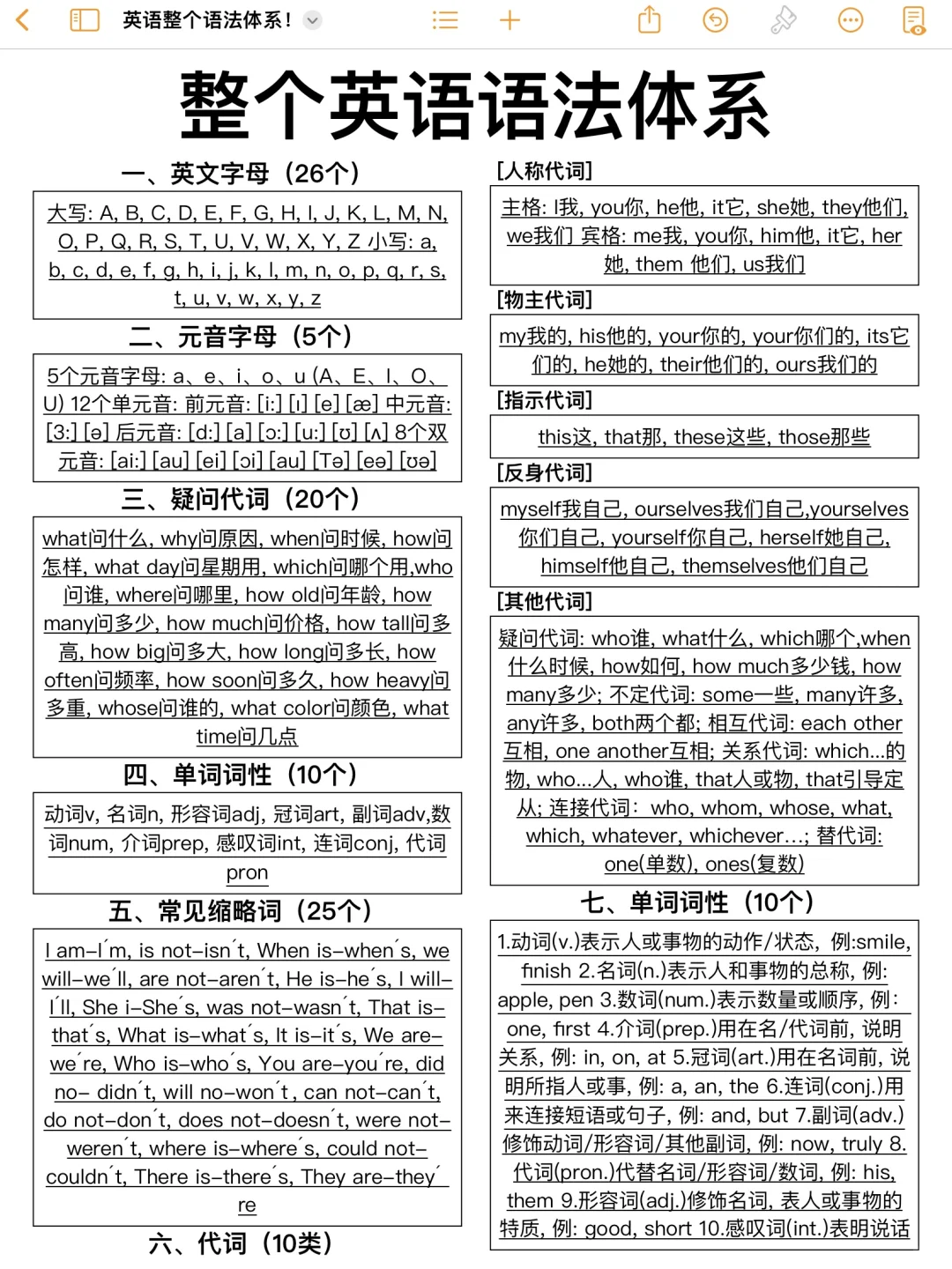 基础差救星！一整个英语语法！狠狠逆袭！