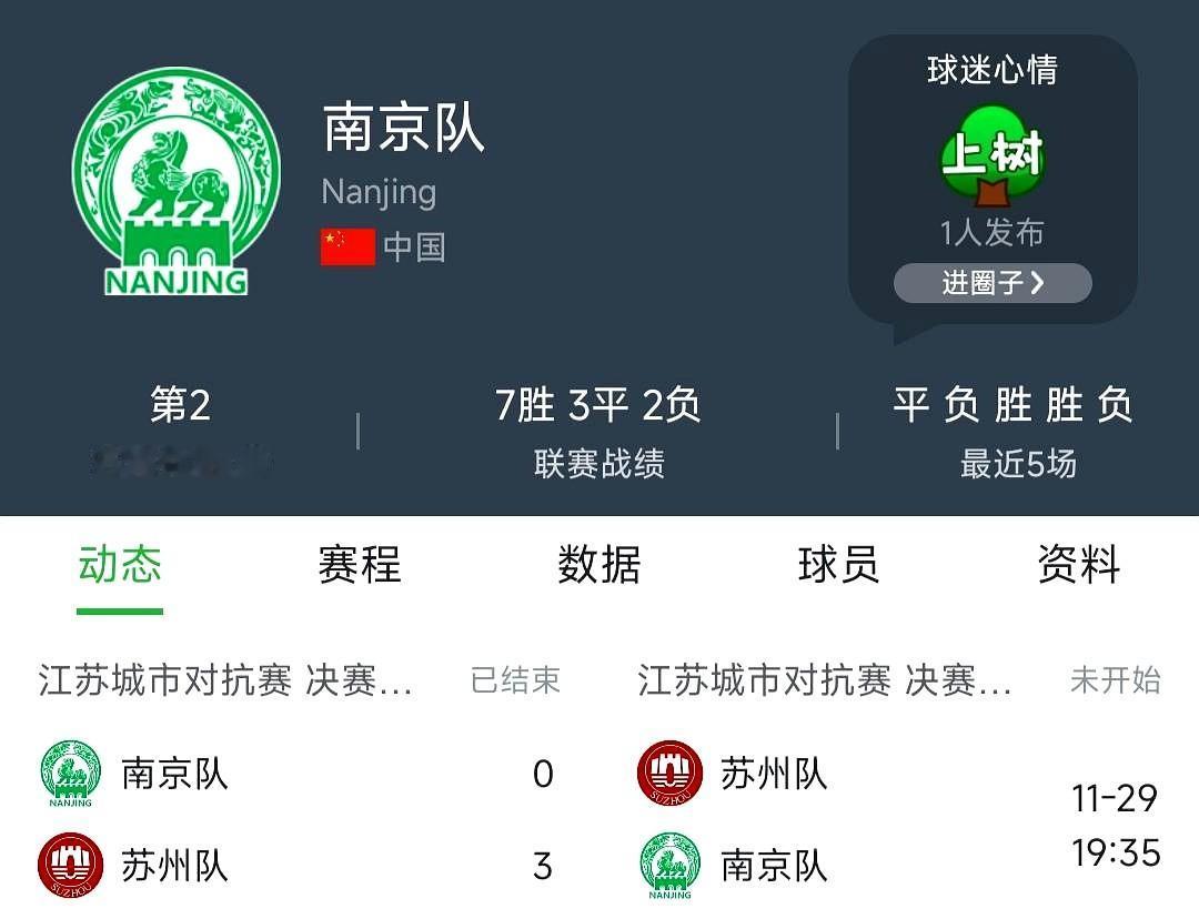 李玮锋太厉害了，新苏州把南京打爆了！
南京还是苏超前三强呀！什么时候主场0-3输