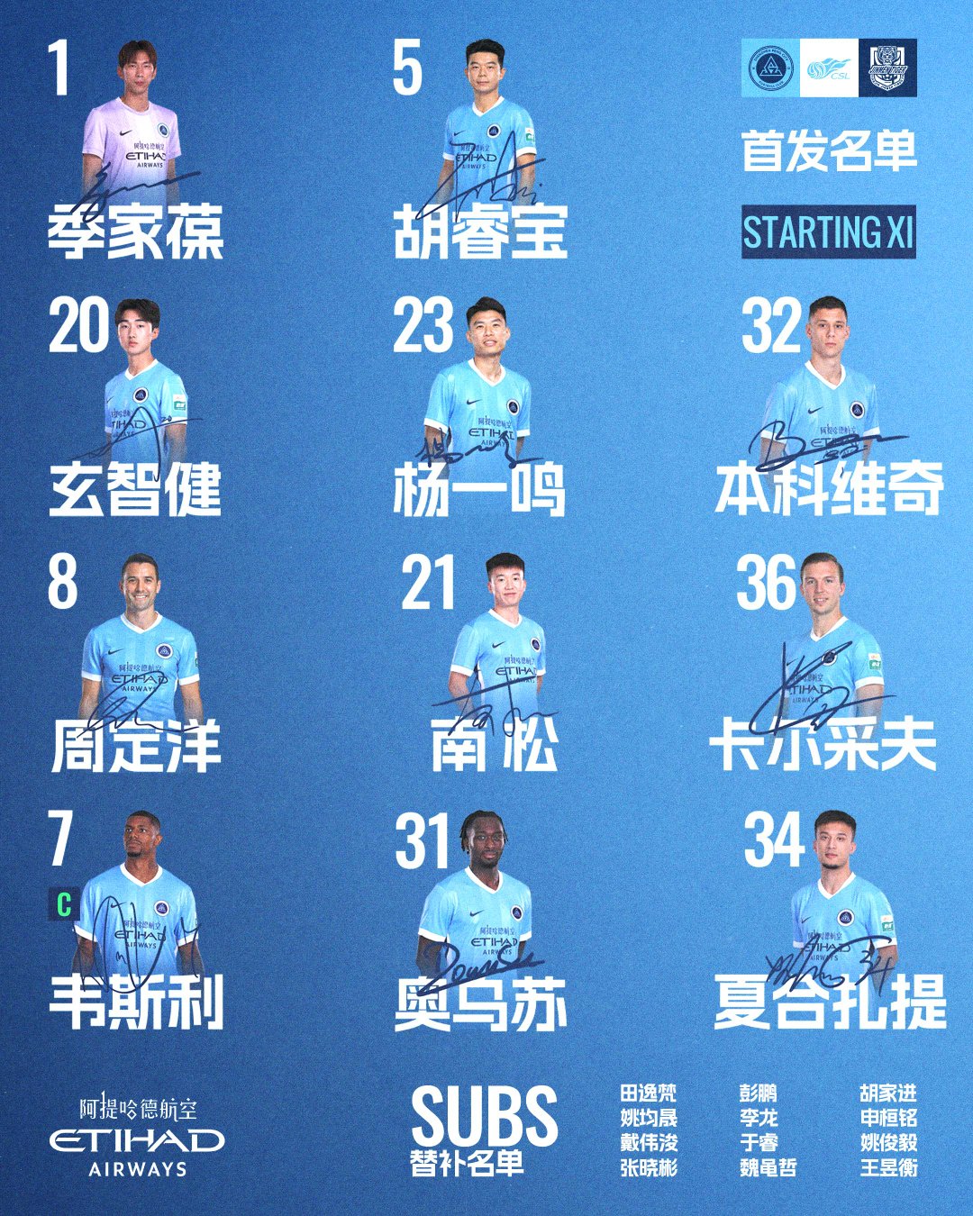 🔥深圳新鹏城主战天津津门虎首发阵容出炉！🌟首发名单：1-季家葆(GK) 5-