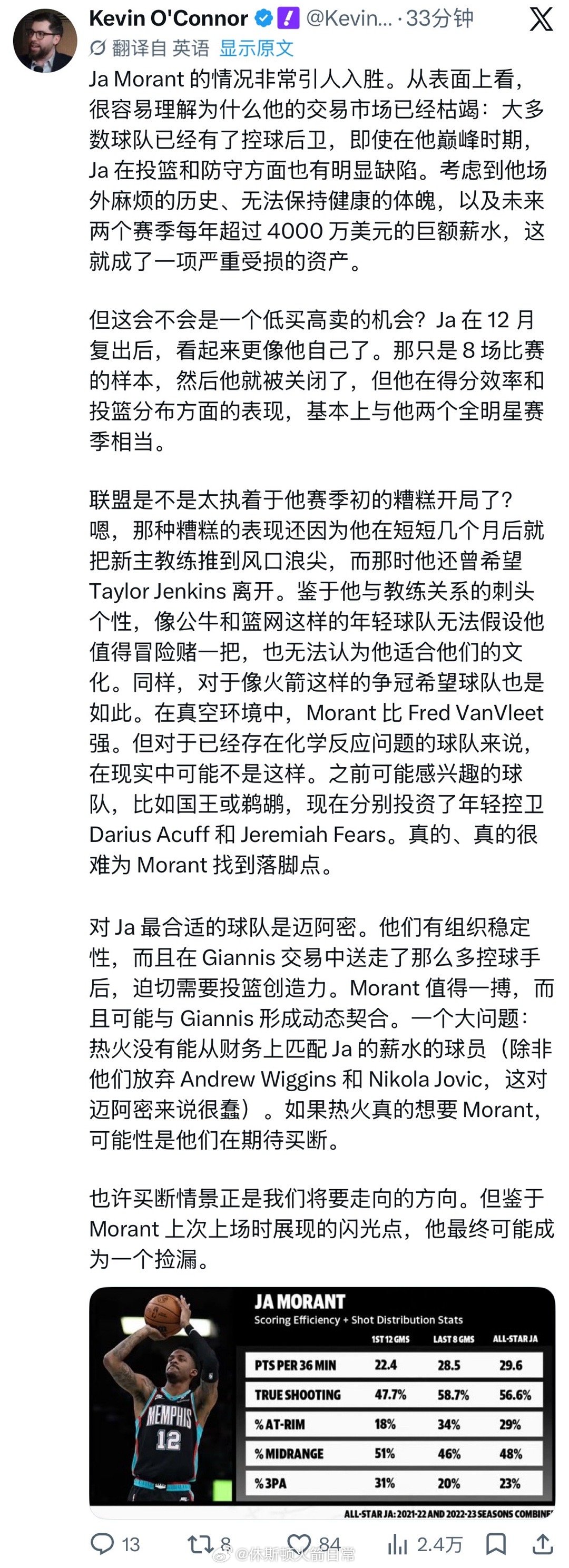 奥康纳：大多球队已有主力控卫，赛场内外麻烦不断的莫兰特行情很差，莫兰特的刺头性格