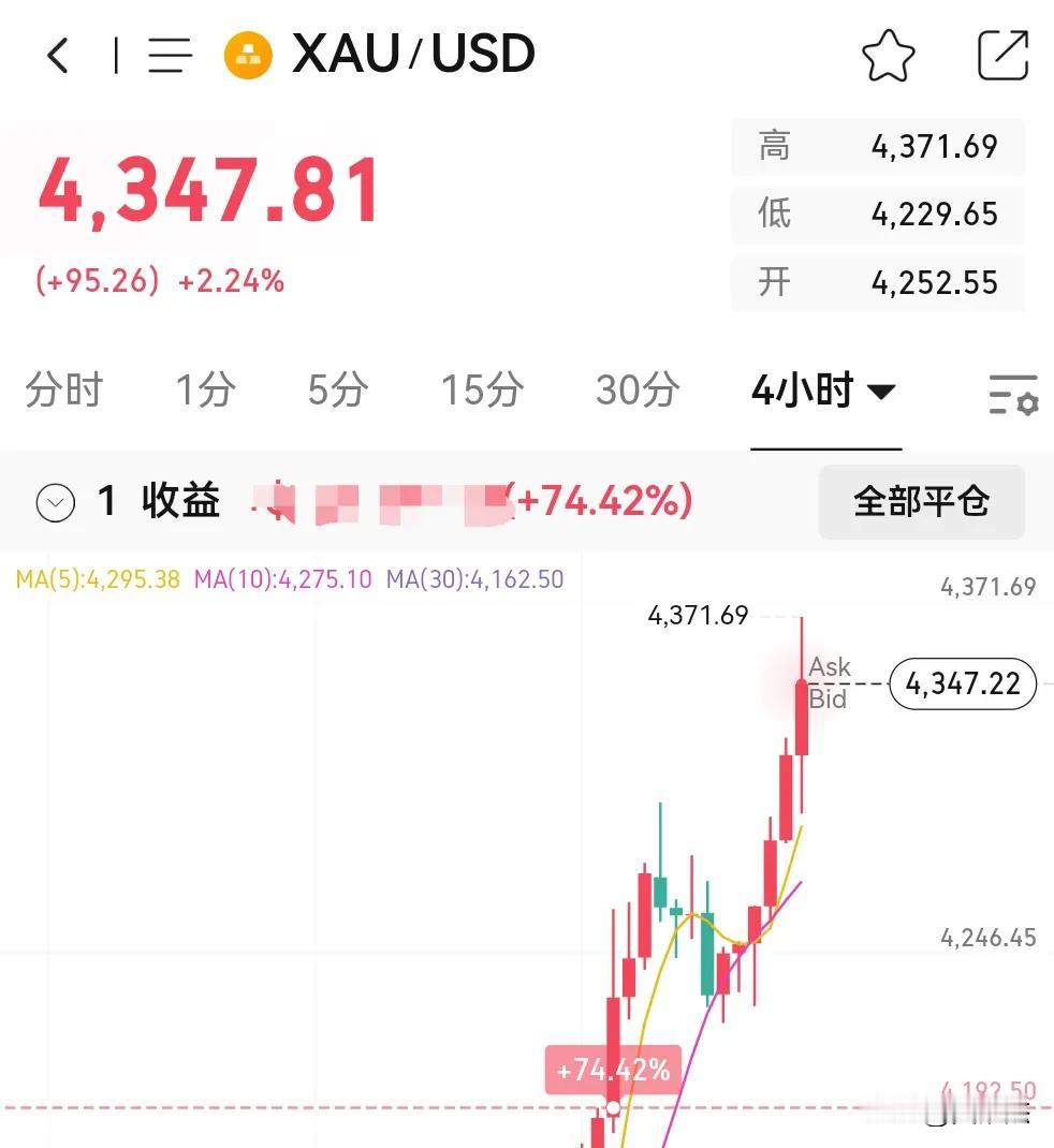 我家小子抓黄金起飞的这时机有点牛了，刚好主升浪