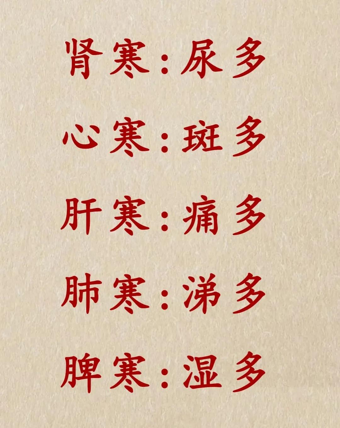 你还在为身体的各种小问题烦恼吗？今天，我们就来聊聊如何通过中成药调理身体的五脏六