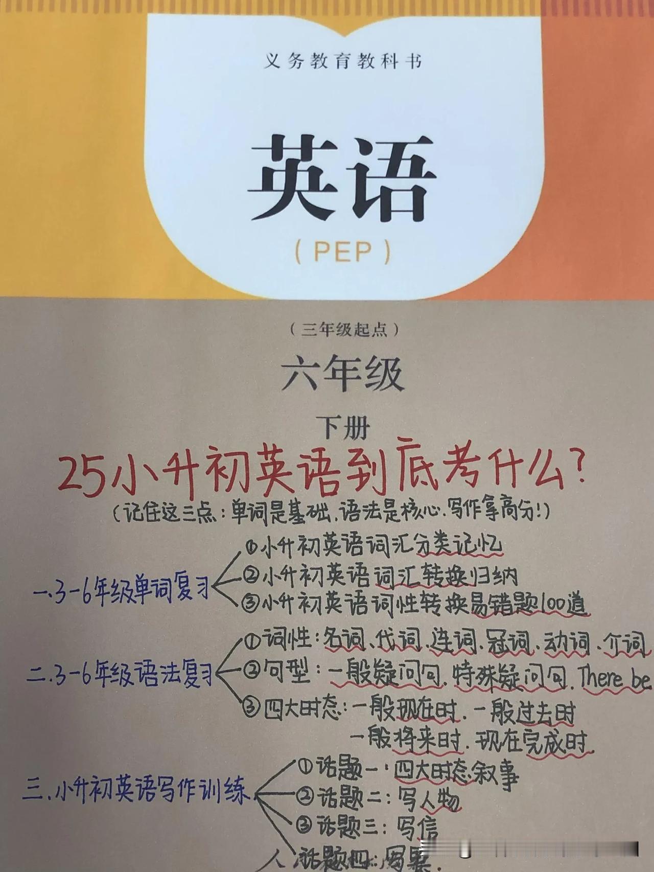 10年班主任经验分享：小升初英语到底考什么