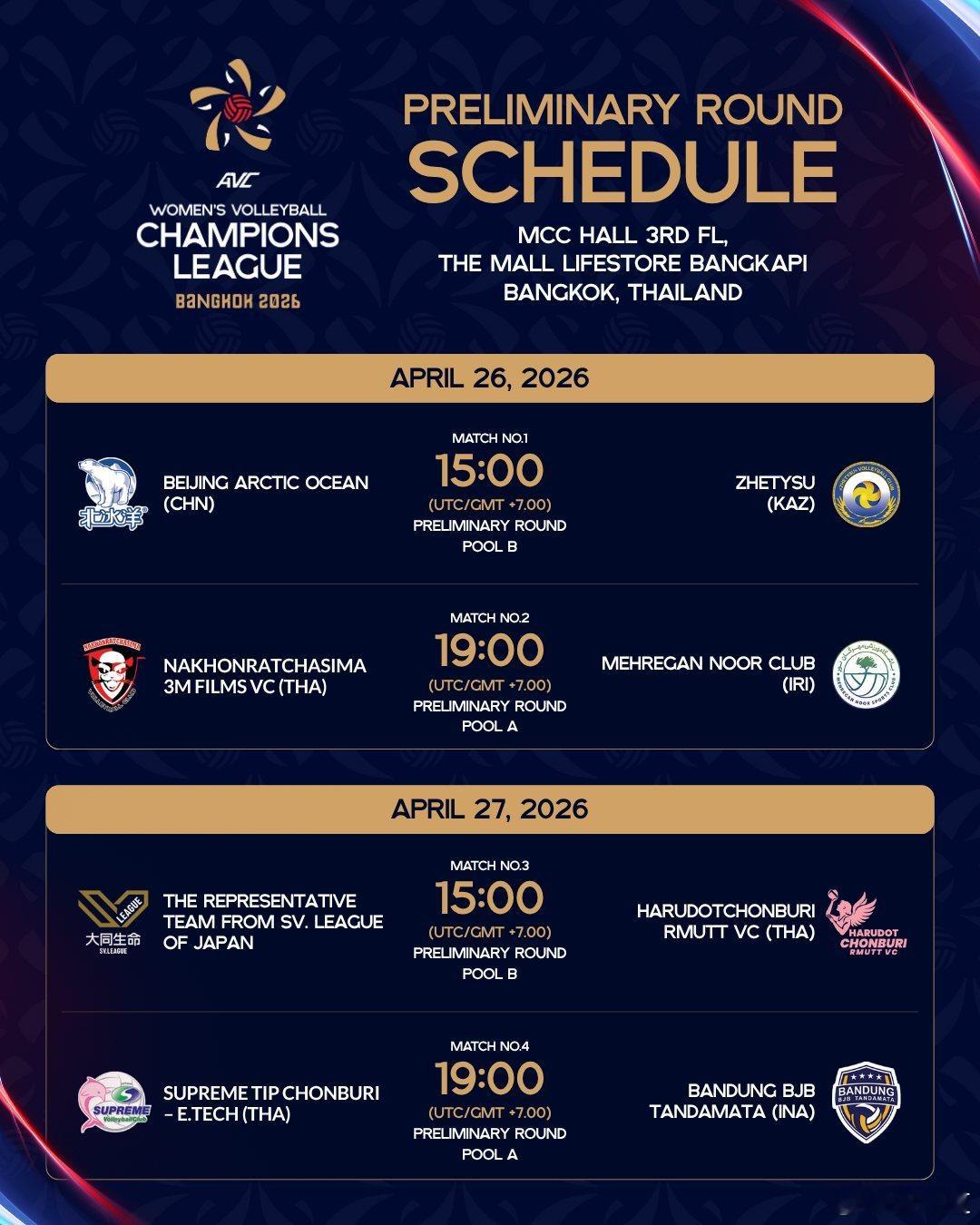 国际排坛动态北京北冰洋女排2026年亚排联女排亚俱杯：4月26日（周日）16:0