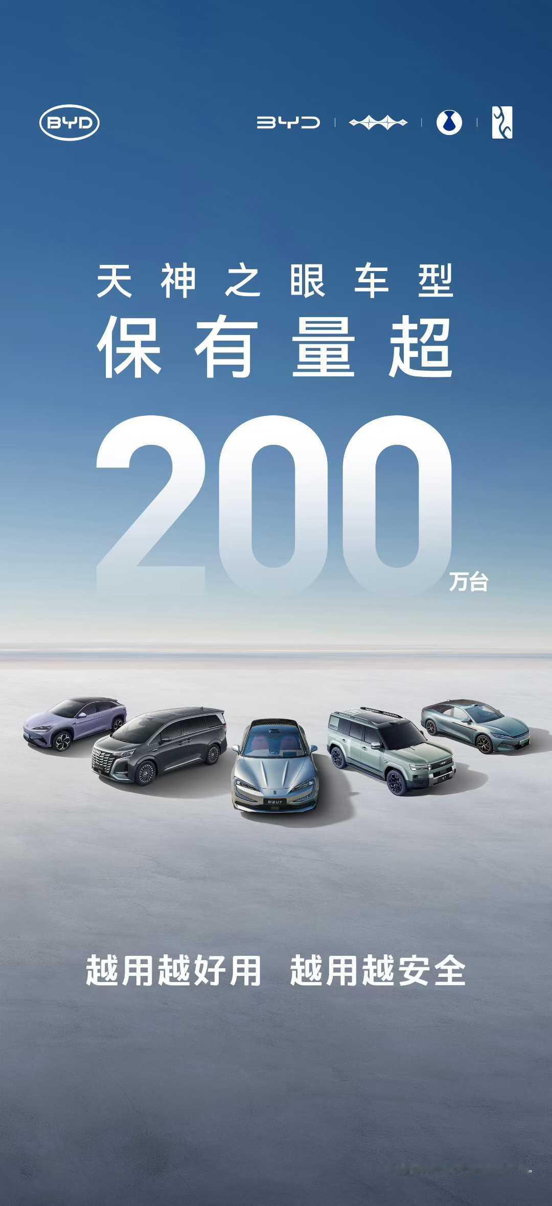 天神之眼车型累销突破200万辆！
10月比亚迪辅助驾驶车型销售316759辆
每