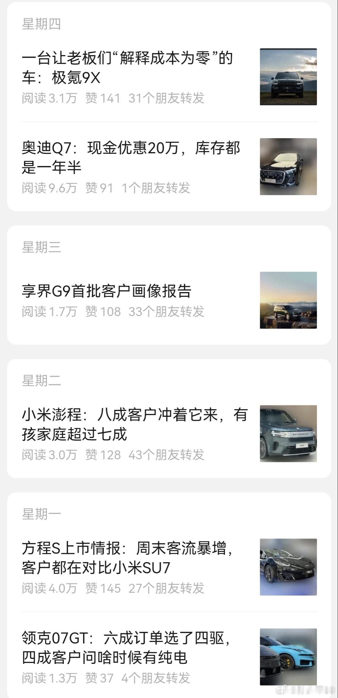 1篇9万＋2篇4万＋1篇3万＋挺好的，不断尝试新模板后提升明显 ​​​
