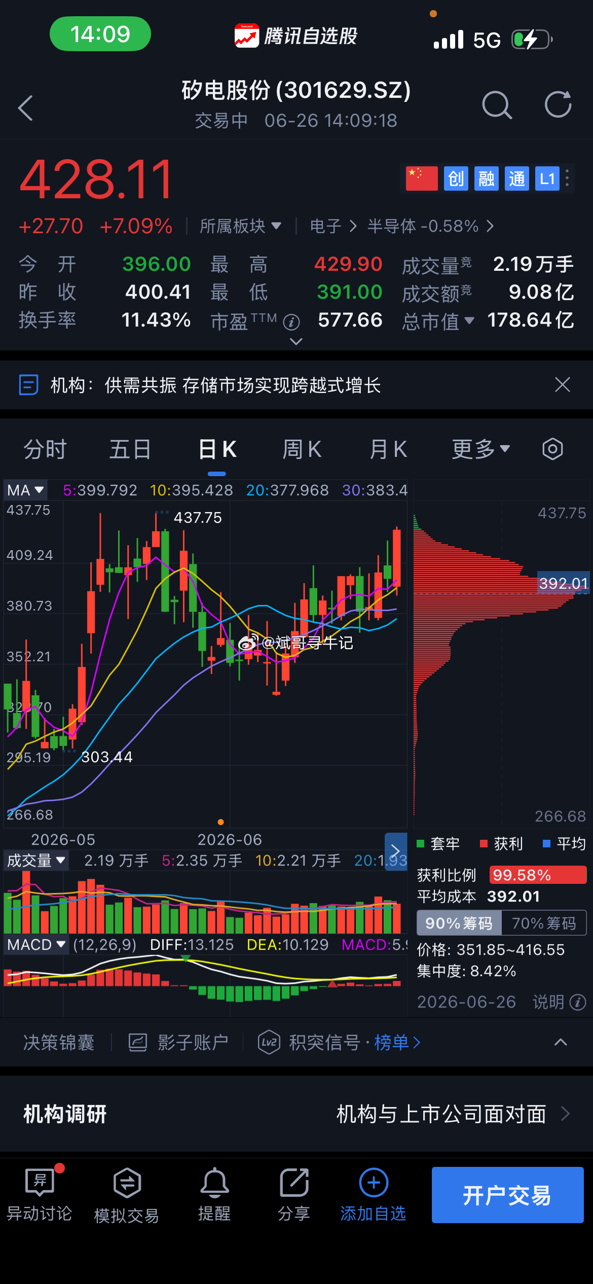 再看看矽电 