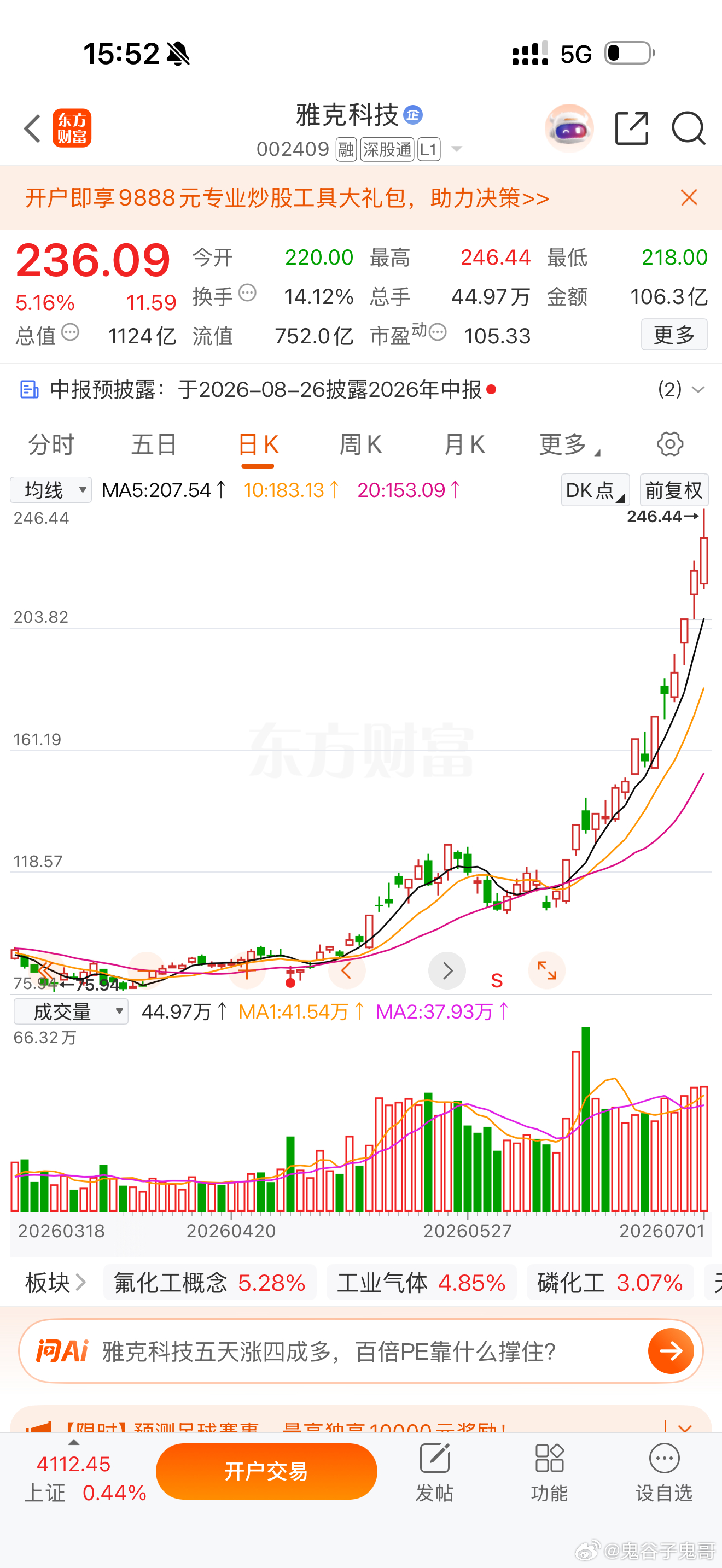 有多少股民朋友，收盘前买入了雅克科技002409，明天早上一定大涨！ 