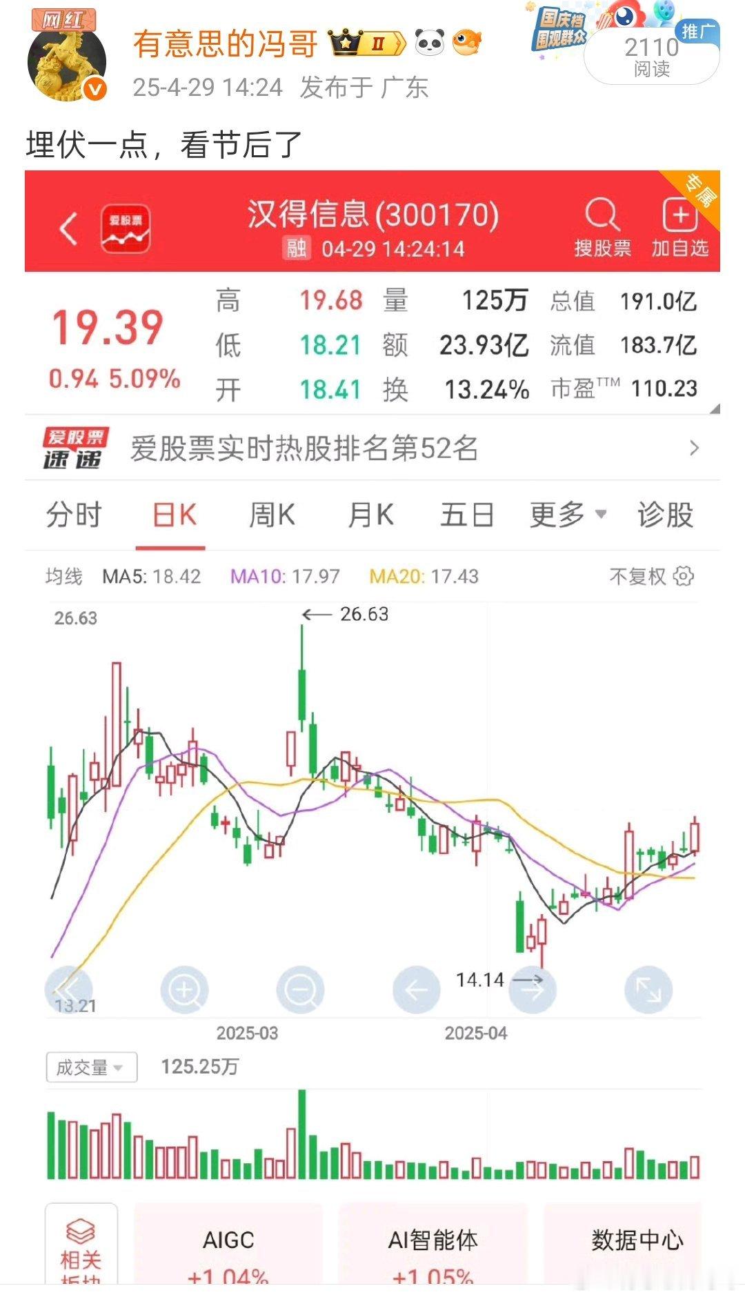 看图说话，节前搞的汉得信息也是来了，稳步上涨非常舒服阿，给不给力一目了然。相信大