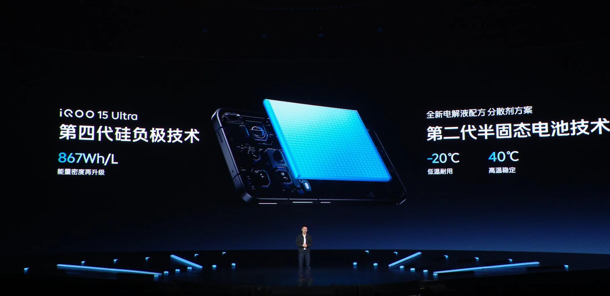 7400mAh 蓝海电池，支持 100W 快充，40W 无线充电，兼容 55W 