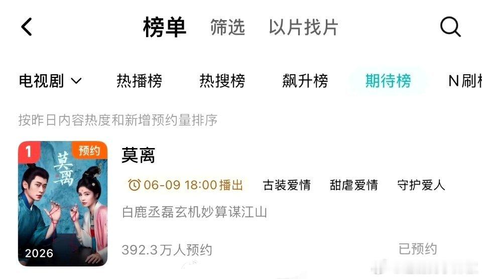 🐧暑假档第一枪，就看白鹿的本事了🤨 