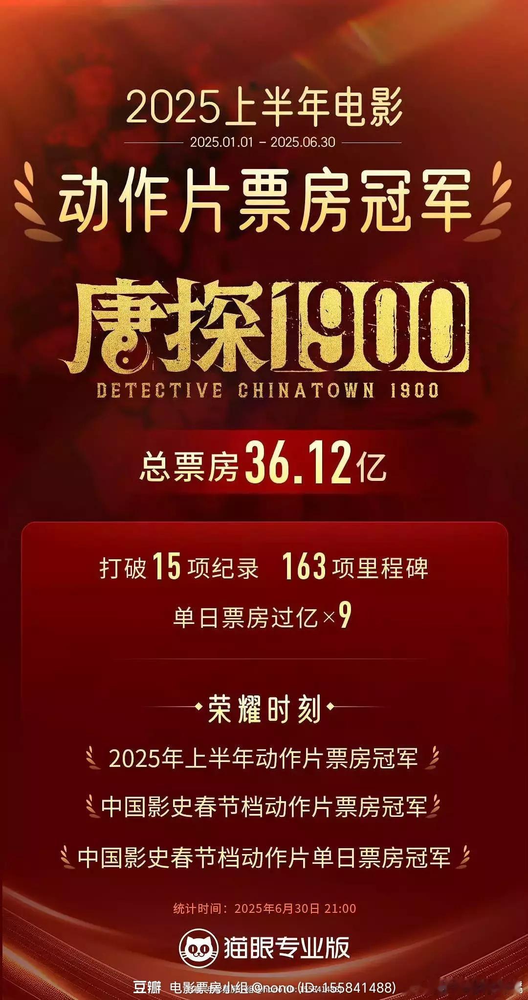 真正的冠军是不需要前缀的 ​​​