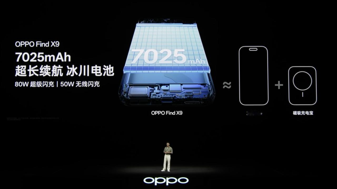 iPhone17 Pro加磁吸充电宝，已经成了安卓手机续航的计量单位了。
OPP