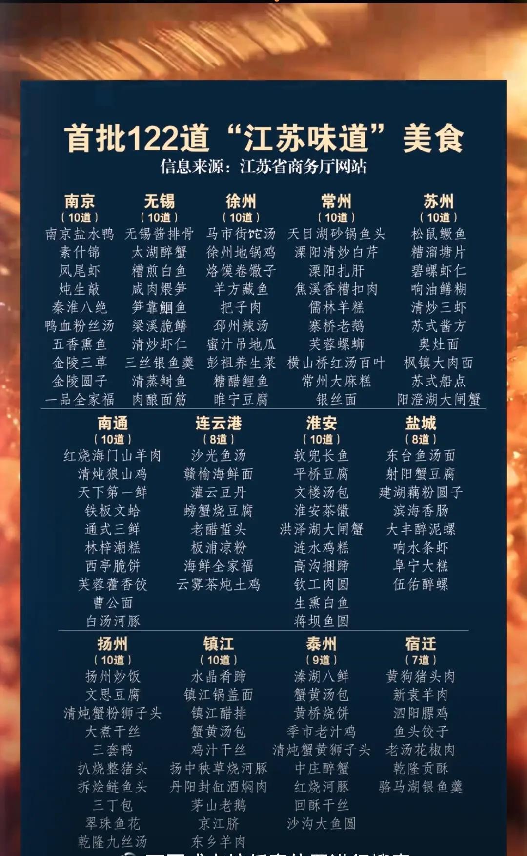 创作者大会 每天跟我涨知识 涨知识 讨论冷知识