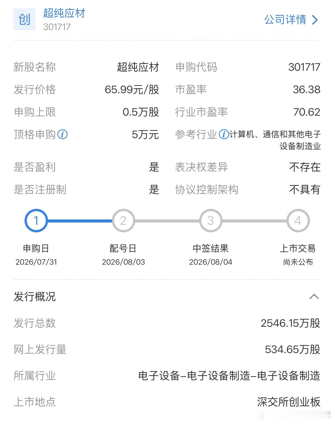 来看看今天（7月31日）A股的新股申购机会：图一 上交所科创板 国仪公司 申购代