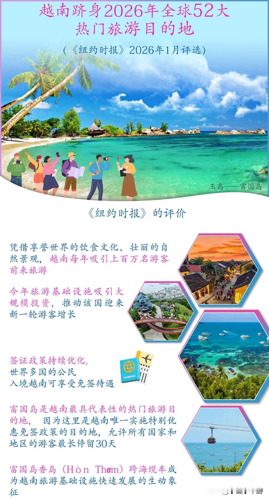 越南跻身2026年全球52大热门旅游目的地！
美国《纽约时报》评价越南为东南亚地