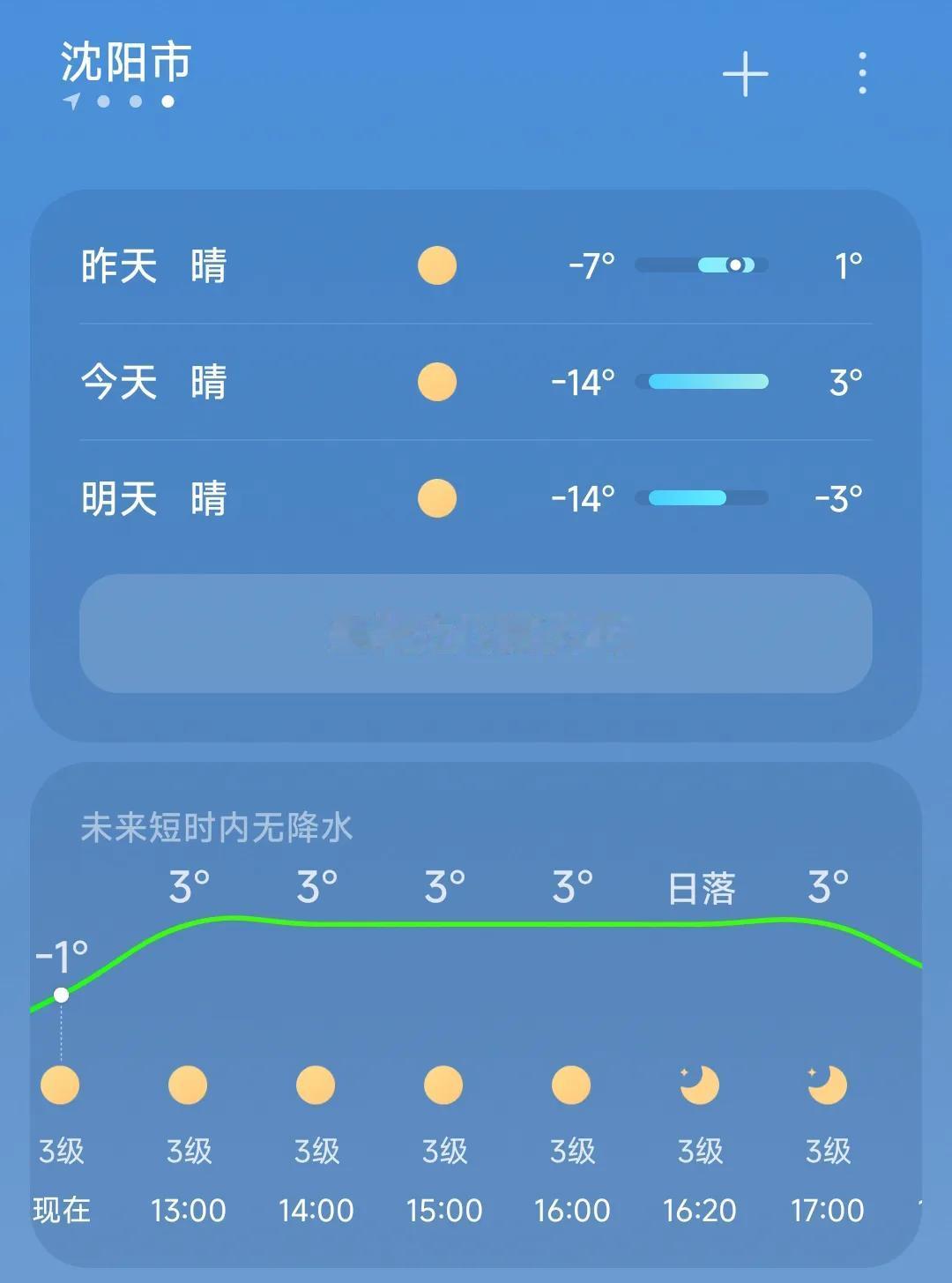 辽宁老年人过冬的压力越来越小，就拿沈阳12月25日的天气来举例子。今天下午1:0
