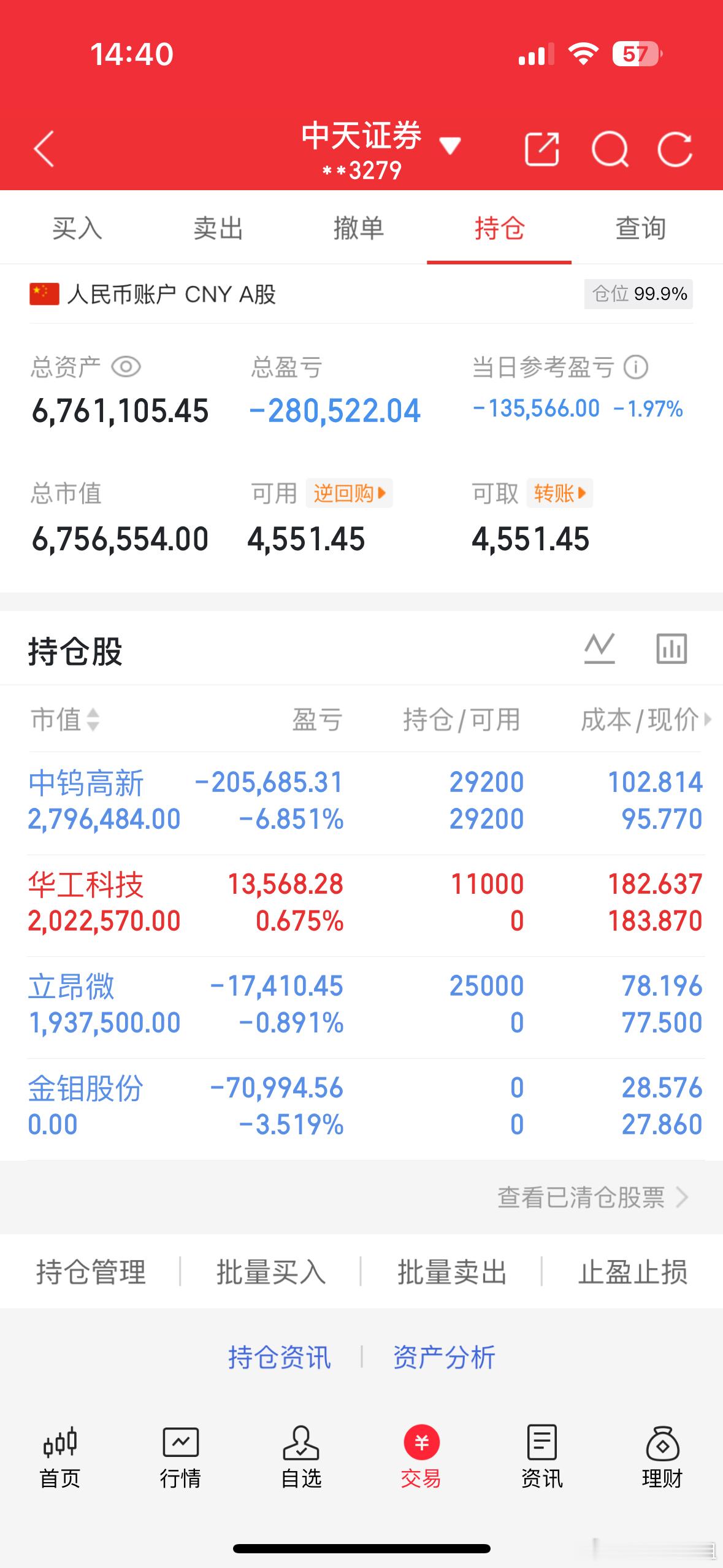 天天姐持仓华工科技今天新仓中乌高兴格局立昂微尾盘新仓期待明天，静待花开 