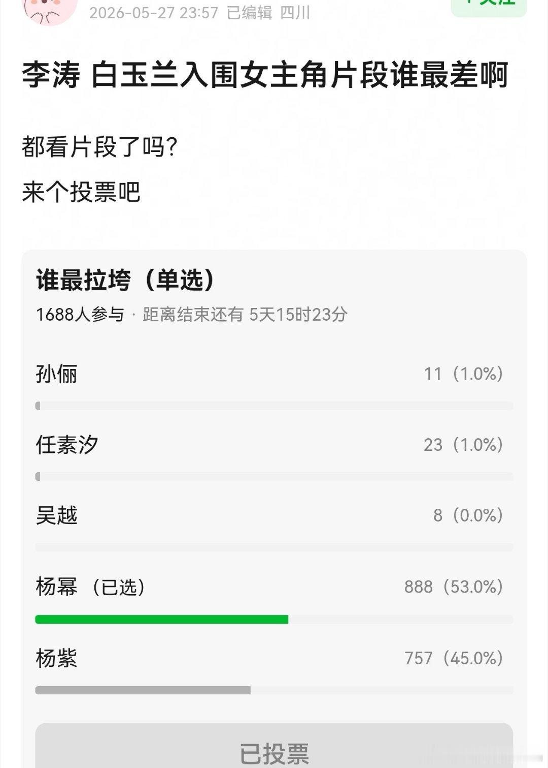 白玉兰入围女主角演技投票，双杨看起来得票最多 