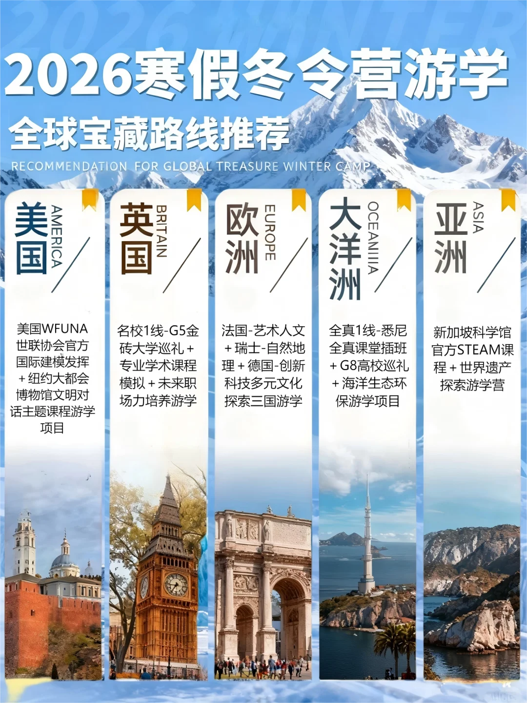 26年寒假必冲｜新东方国际游学爆款路线‼️