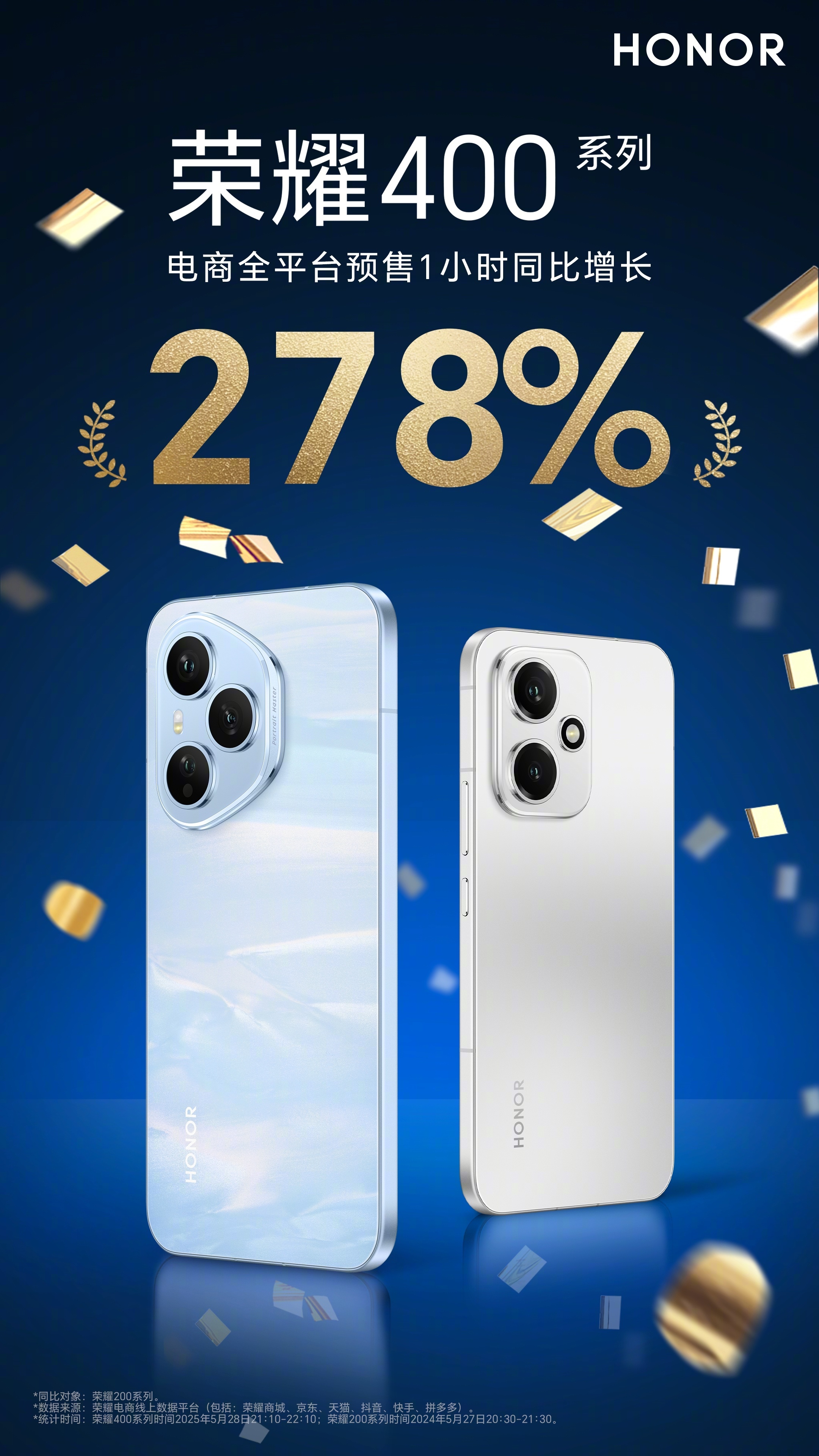 实力之作，王者归来！ 荣耀400系列线上全平台预售1小时同比增长278%注：对比