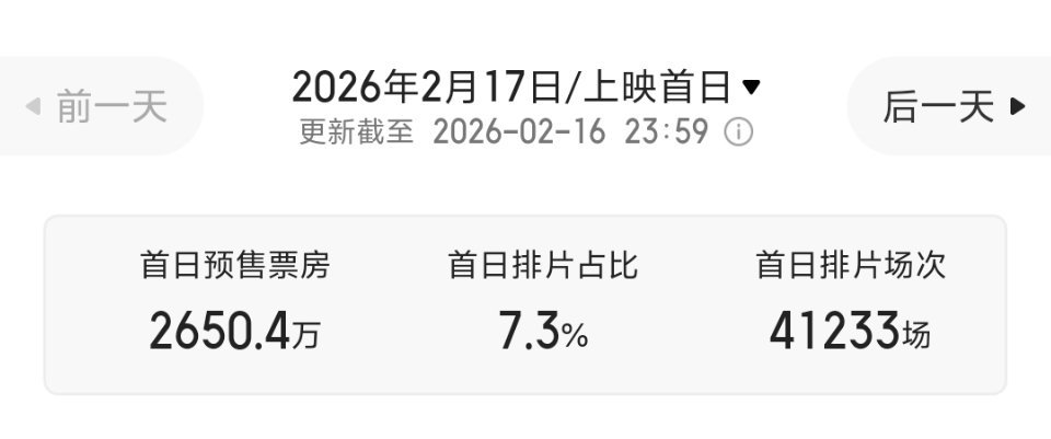 中影的流量路线被证明失败了。去年的射雕，今年的星河入梦，都是中影主投的电影，一个