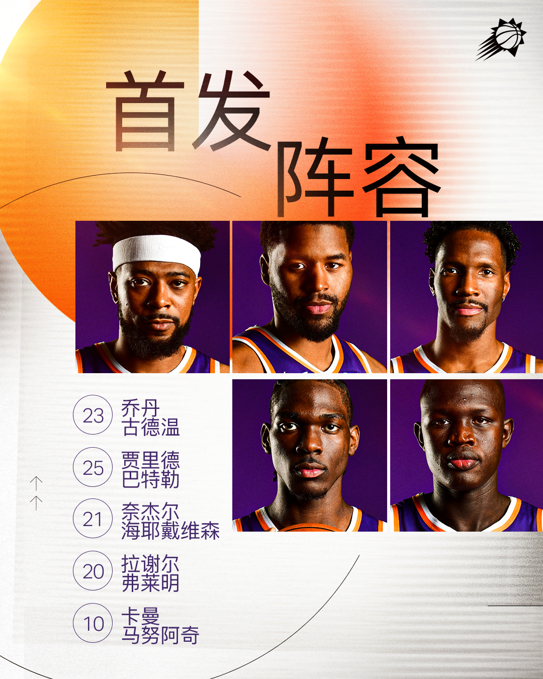 今日首发：💜乔丹-古德温💜贾里德-巴特勒💜奈杰尔-海斯-戴维斯💜拉希尔-