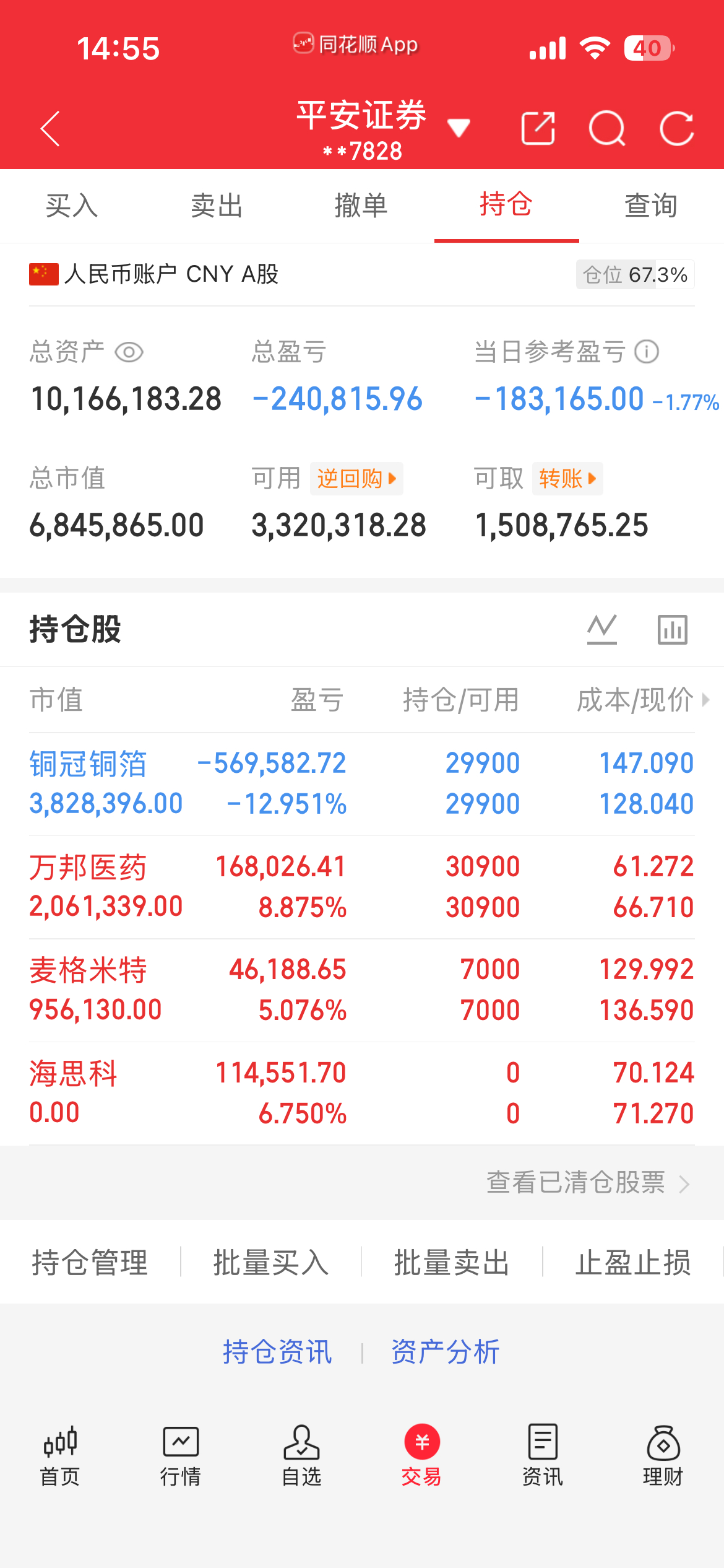 海科遛的及时！$万邦医药 sz301520$ $铜冠铜箔 sz301217$ 人