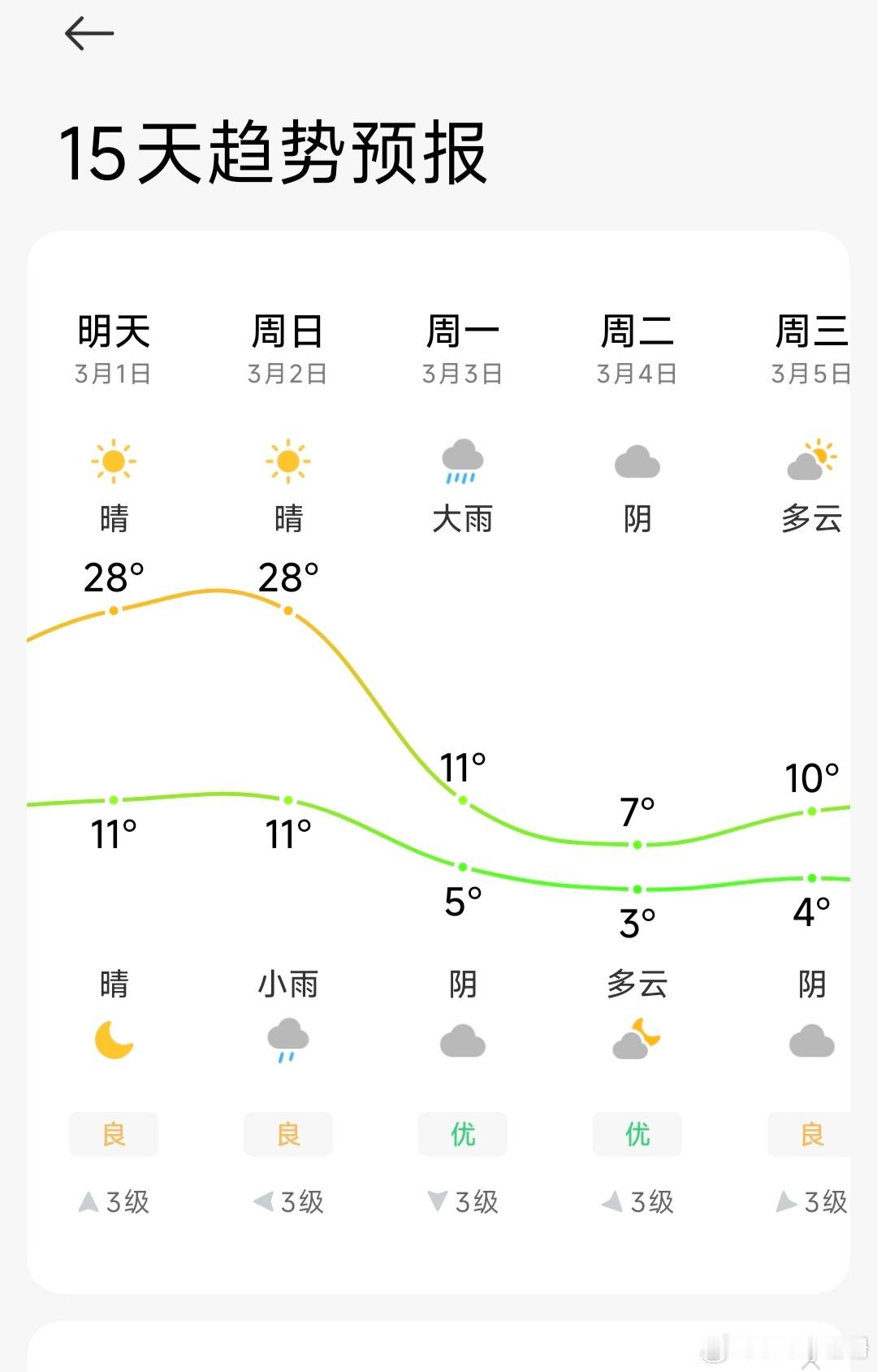 先冻住再解冻 再高温烘培 再速冻 一道江苏人就上桌了✓ 